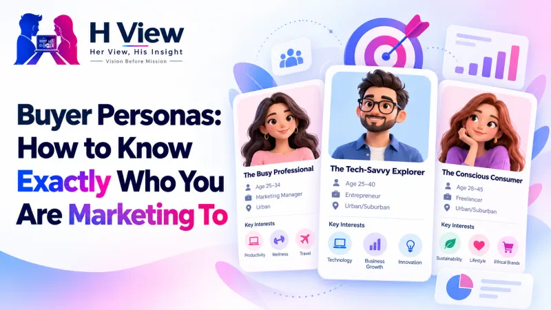 Buyer Personas: How to Know Exactly Who You Are Marketing To