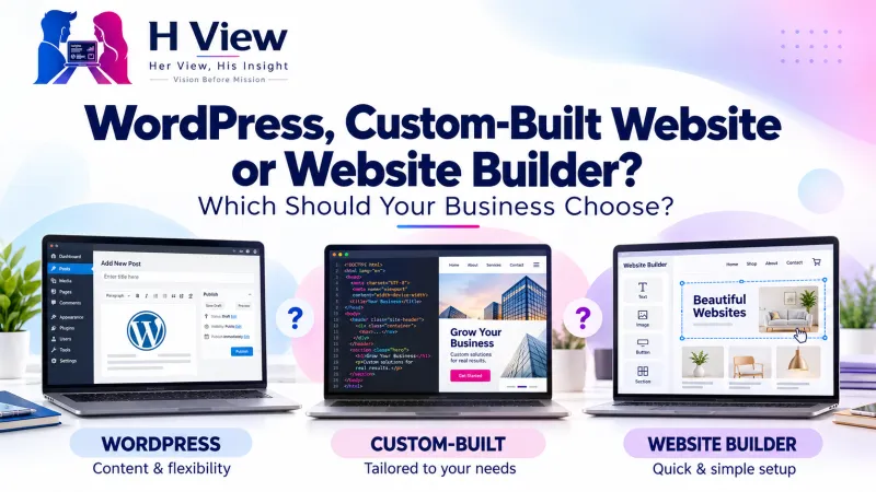 WordPress, Custom-Built Website or Website Builder: Which Should Your Business Choose?