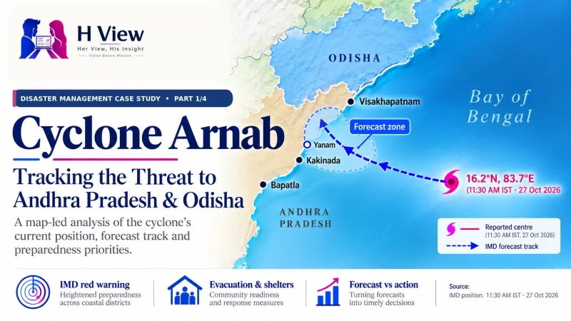 Cyclone Arnab Case Study: Before Landfall (Part 1)