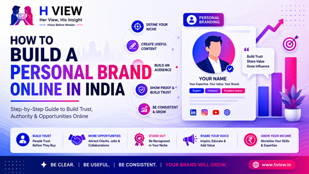 personal brand