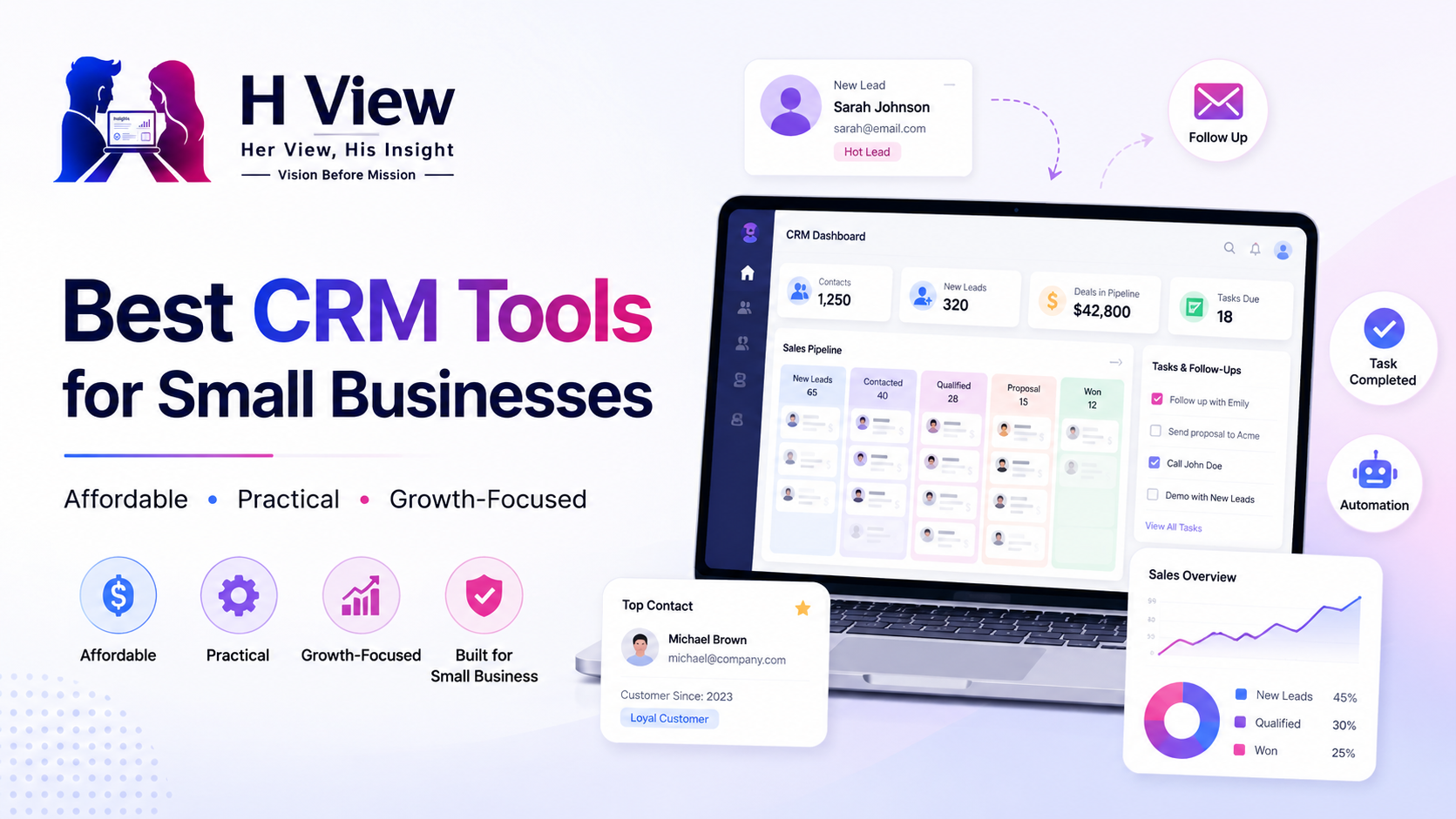 Best CRM Tools for Small Businesses