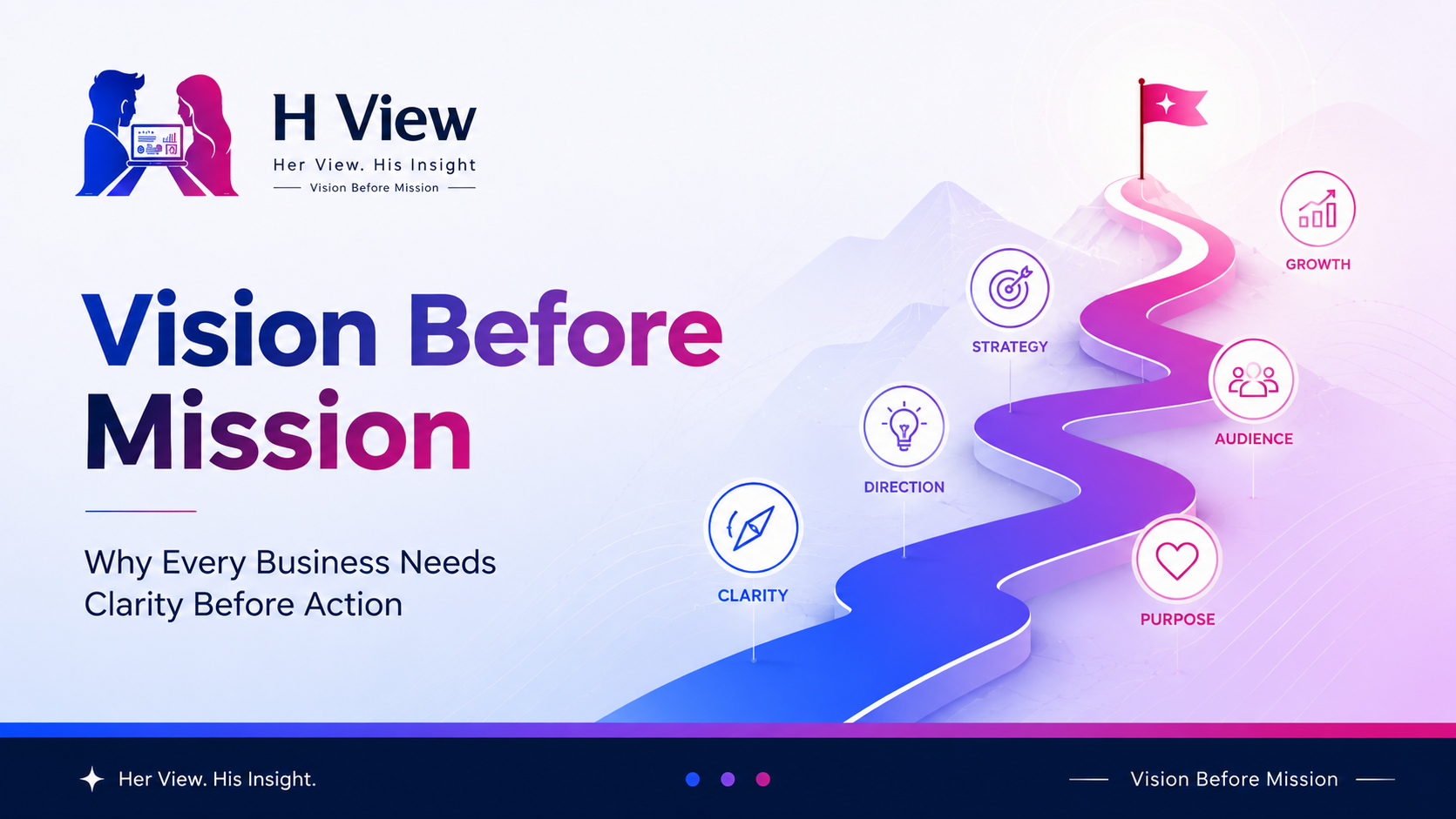 Vision Before Mission: Why Every Business Needs Clarity Before Action