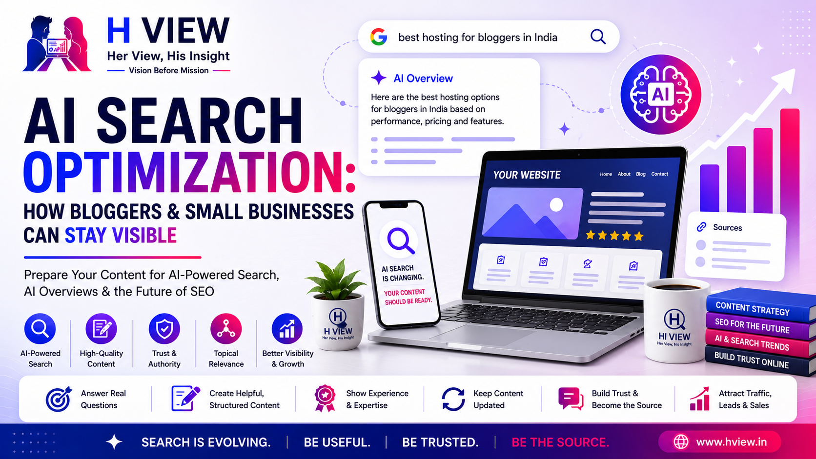 ai search