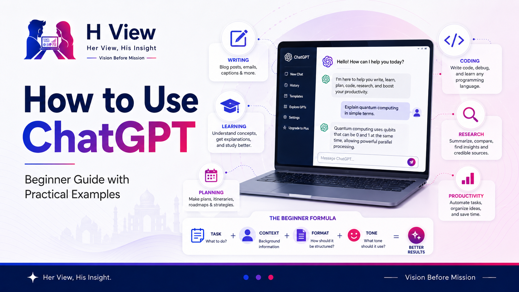 How to Use ChatGPT: Beginner Guide with Practical Examples