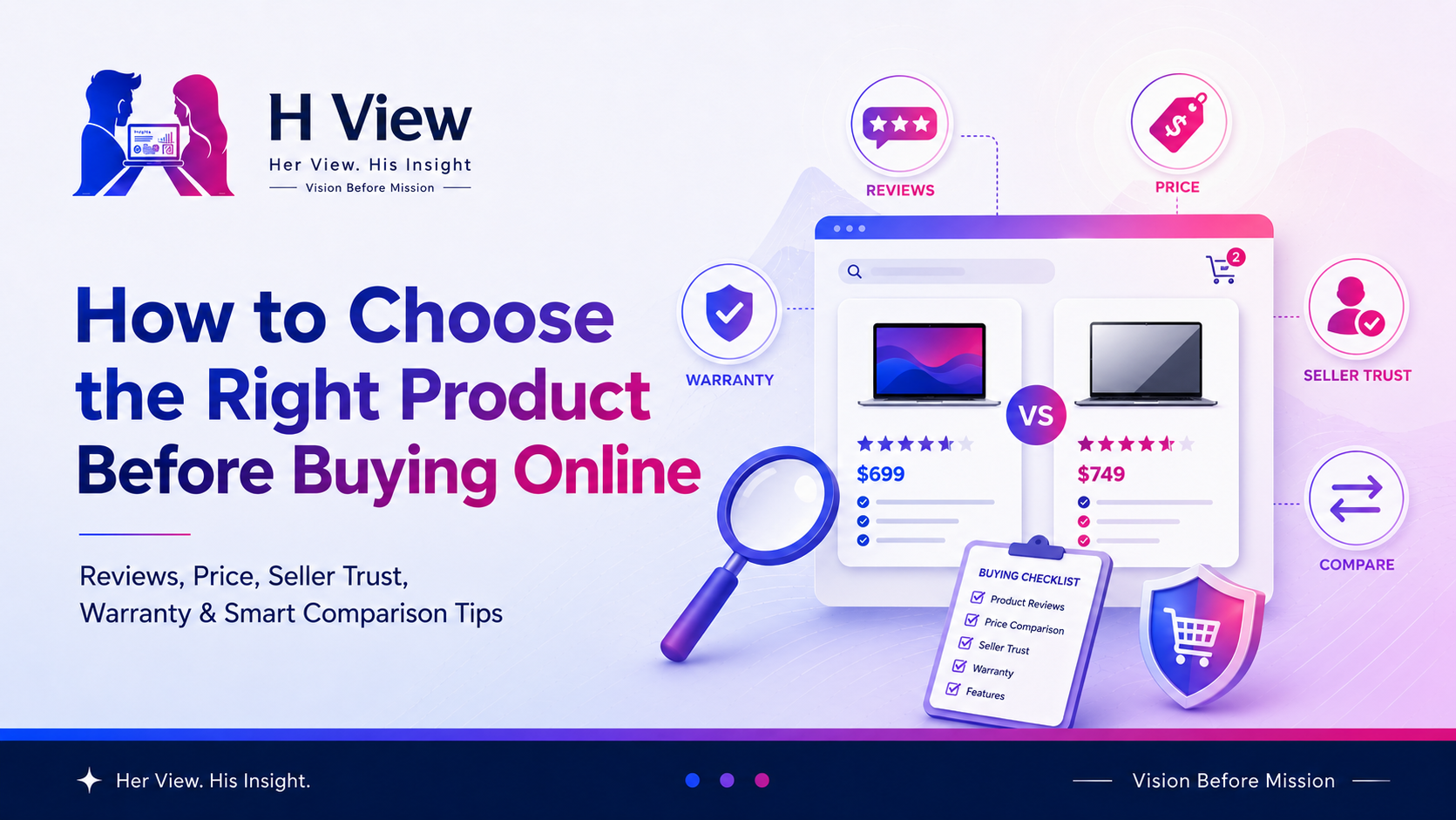 How to Choose the Right Product Before Buying Online