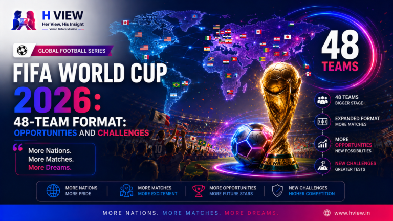 fifa world cup 2026 48-team