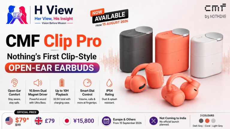 cmf clip pro now available
