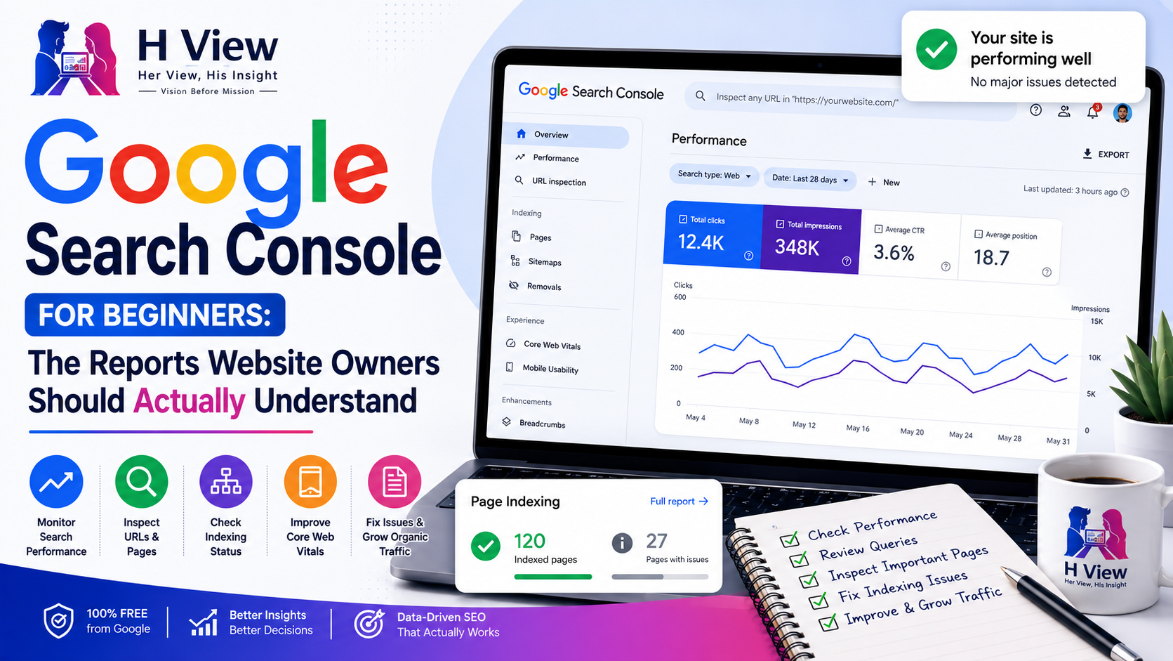 Google Search Console for Beginners: The Reports Website Owners Should Actually Understand