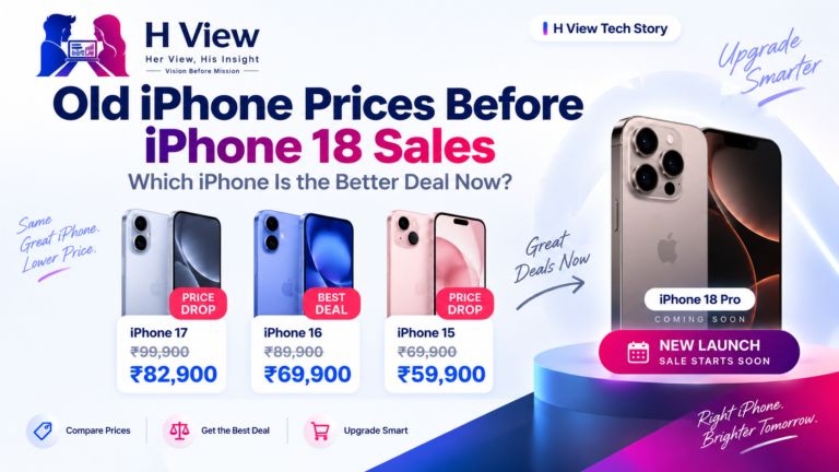 old iphone prices before iphone